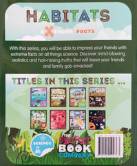 Habitats Extreme Facts