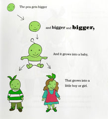 The Pea that was me