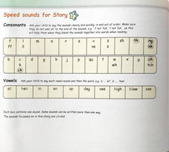 Chips The Web (Phonics)