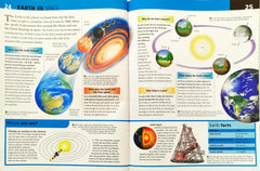 Miles Kelly What About Combo Set (4 Books)