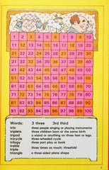 Tables and Other Facts and Figures