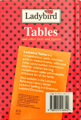 Tables and Other Facts and Figures