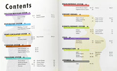 The Human Body (A World of Knowledge)