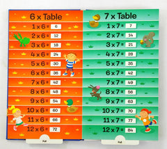 Times Table Book (Push Pull)