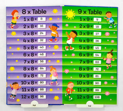 Times Table Book (Push Pull)