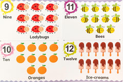 Let's Learn Numbers 123 (Book 2)