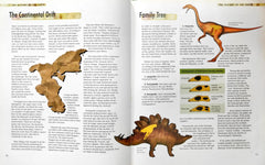 The Dinosaurs Compact Knowledge