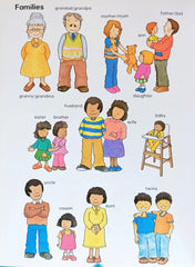 Picture Dictionary