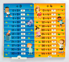 Dividing Sums! (Pull the Tab)