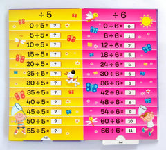 Dividing Sums! (Pull the Tab)