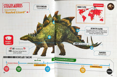 Armoured Dinosaurs