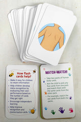 Human Body (Flash Card)
