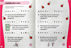 Multiplying and Dividing (7+ Stage 2)