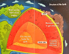 Feature of Earth (Flap Book)