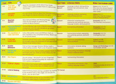 The Navigator Tell Me More