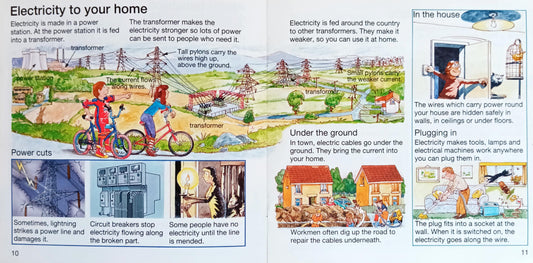 Where does electricity comes from? (Usborne Pocket Science)