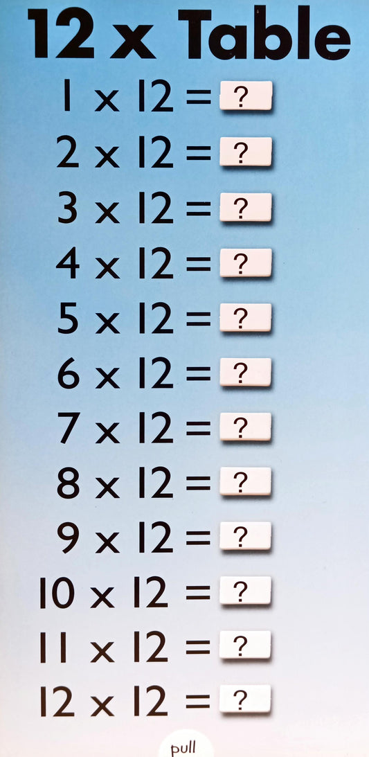 Pull the tab Times Tables