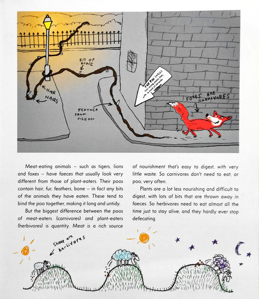 Animals Science Poo