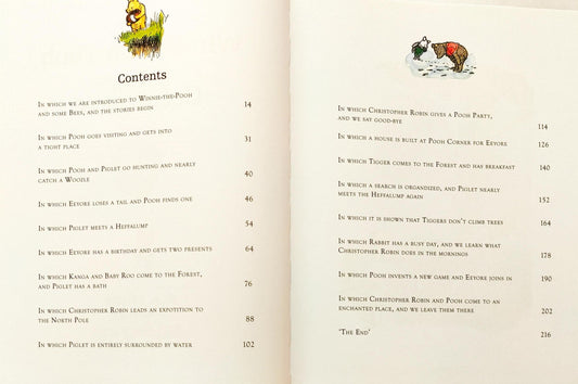 Winnie the Pooh Story Collection