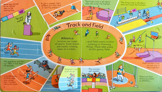 Usborne Look Inside Sports(With Over 100 Flap)
