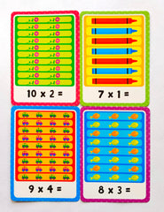 Time Tables (40 Flash Cards)