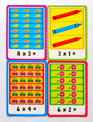 Time Tables (40 Flash Cards)