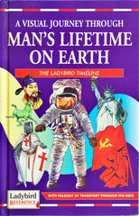 A Visual Journey Through Man's Lifetime on Earth