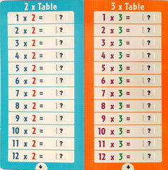 Times Tables (Push Pull)