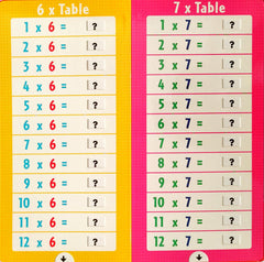 Times Tables (Push Pull)
