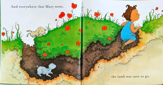Mary had a Little Lamb