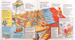 Where Things Come From And How Things Are Made