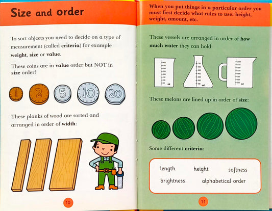 Maths for School