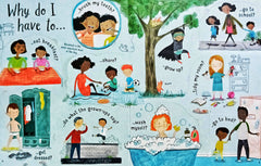 Usborne Lift the Flap Question & Answer About Growing up