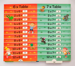 Maths Fun! (Push Pull)