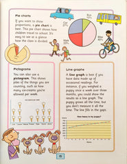 Learn ICT Combo Set 3 (3 Books)
