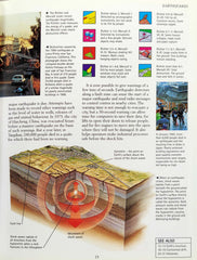 The Concise Science Encyclopedia