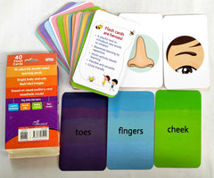 Human Body (Flash Card)