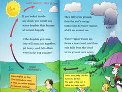 Dr. Seuss Combo Set 8 (6 Books)