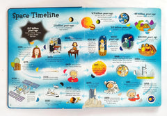 Space (Flap Book)
