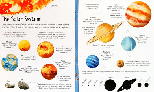 Usborne Big Book of Stars and Planets