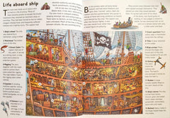 Lets Look Inside A Pirate Ship