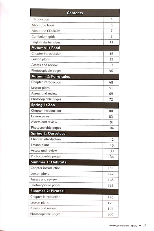 100 2014 Curriculam English Lessons (Year 2)