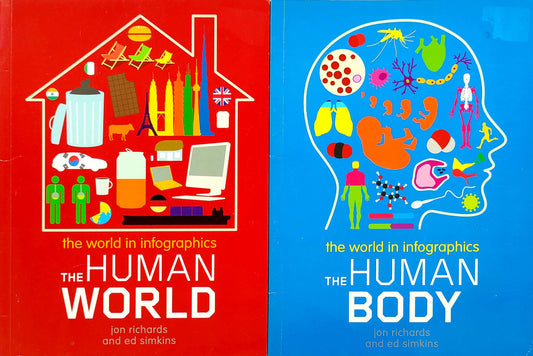 The World of Infographics Combo (2 Books)