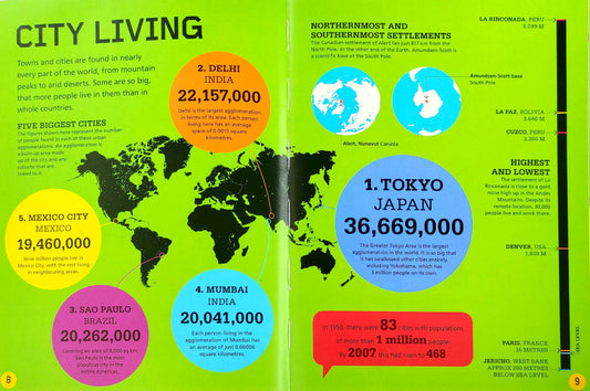 The World of Infographics Combo (2 Books)