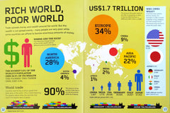 The World of Infographics Combo (2 Books)