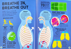 The World of Infographics Combo (2 Books)