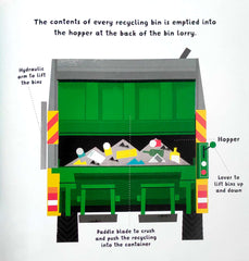 Im the Bin Lorry Driver