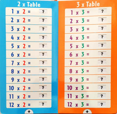 Times Tables (Push Pull)