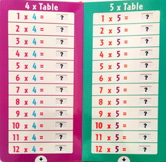 Times Tables (Push Pull)