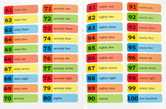 My First Picture Book of Numbers